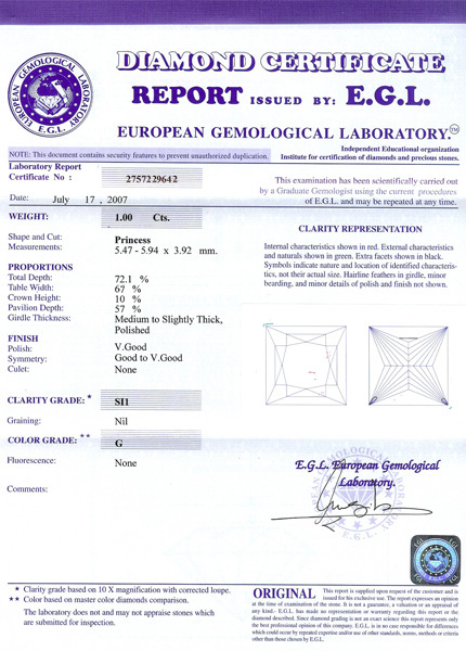 EGL International or Israel Certificate